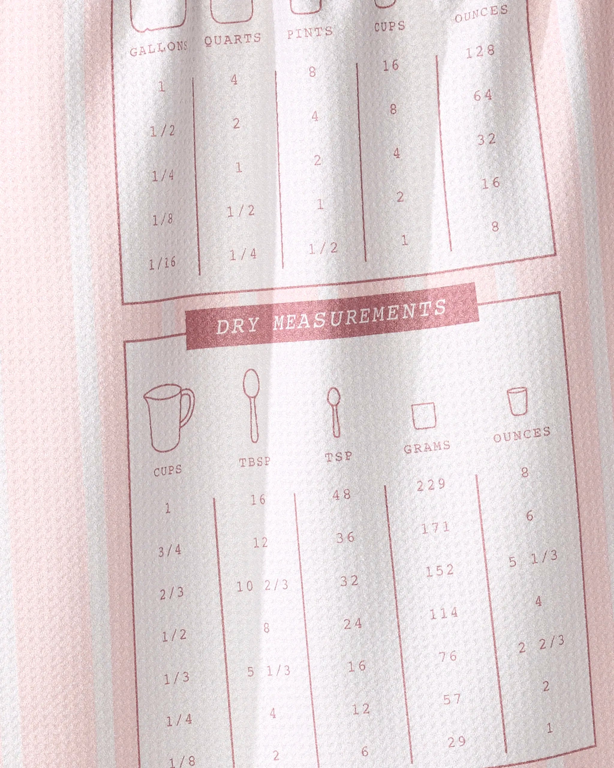 A close-up of the Brooke Homec Cheat Sheet, a pink and white striped tea towel made from recycled materials, featuring pink text with liquid and dry measurement conversions—cups, tablespoons, grams, and pints.